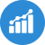 funding options with cdap in Mirabel